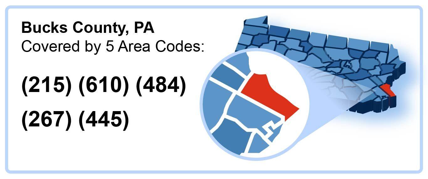 215_610_484_267_445_Area_Codes_in_Bucks_County_Pennsylvania