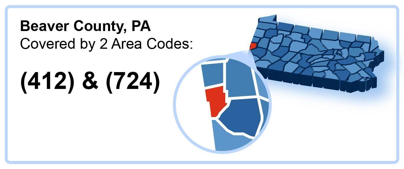 412_724_Area_Codes_in_Beaver_County_Pennsylvania