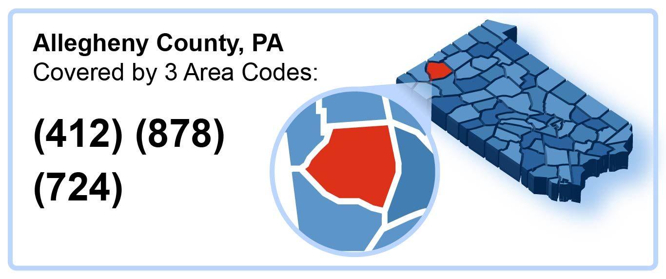 412_878_724_Area_Codes_in_Allegheny_County_Pennsylvania