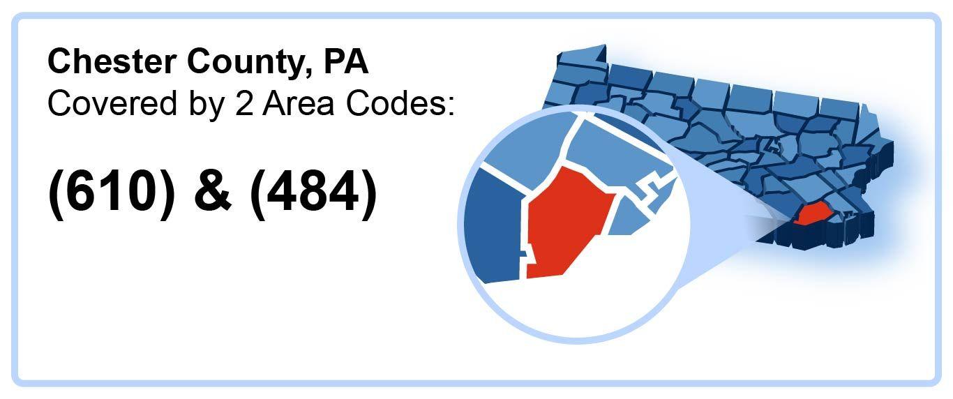 610_484_Area_Codes_in_Chester_County_Pennsylvania