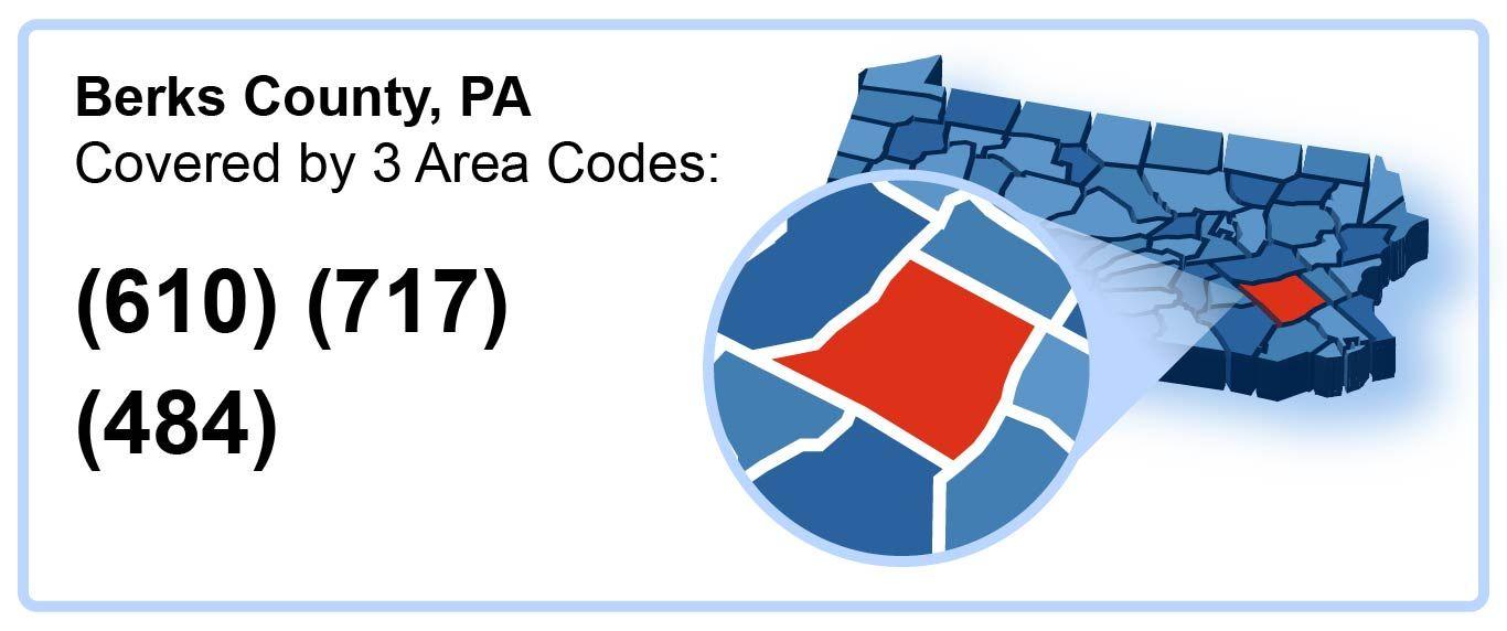 610_717_484_Area_Codes_in_Berks_County_Pennsylvania