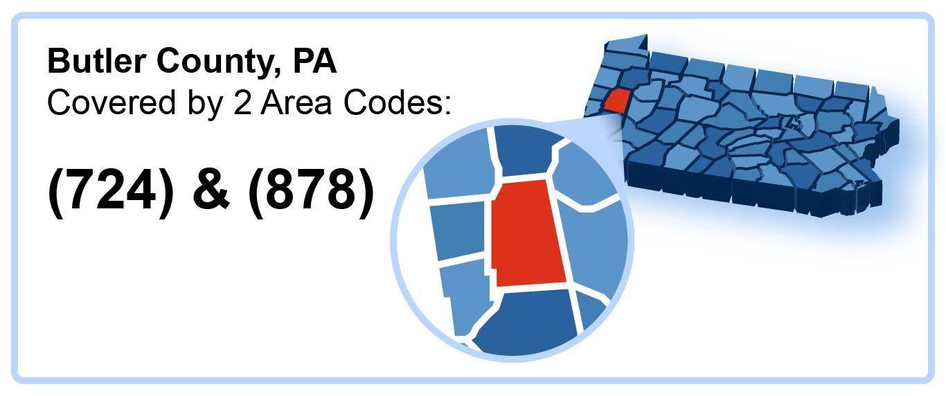 724_878_Area_Codes_in_Butler_County_Pennsylvania
