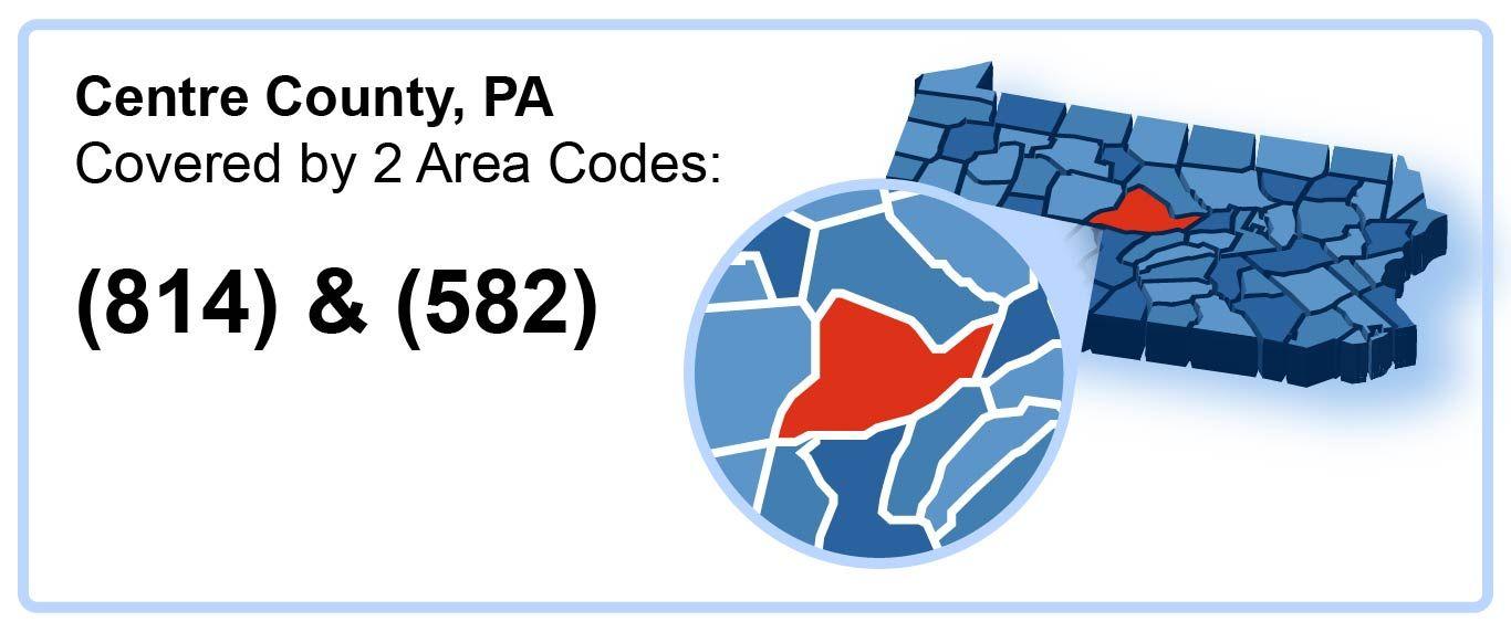 814_582_Area_Codes_in_Centre_County_Pennsylvania
