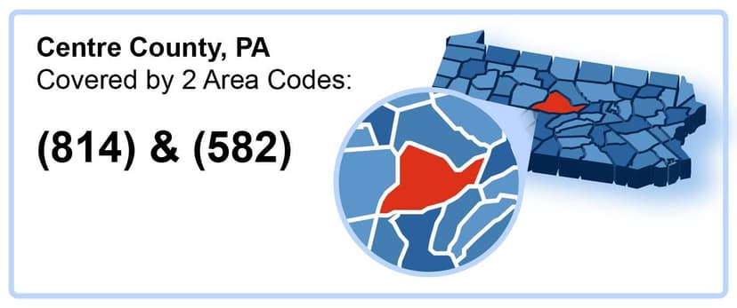 814_582_Area_Codes_in_Centre_County_Pennsylvania
