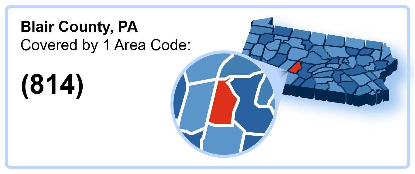 814_Area_Code_in_Blair_County_Pennsylvania