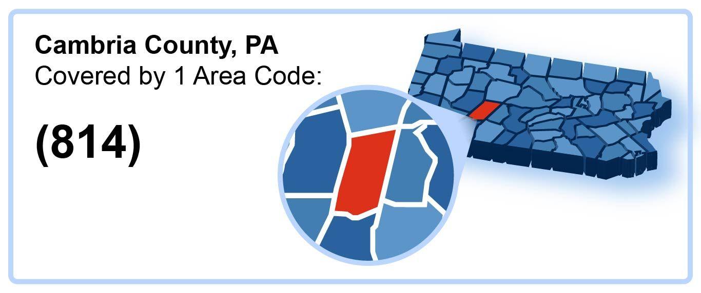 814_Area_Code_in_Cambria_County_Pennsylvania