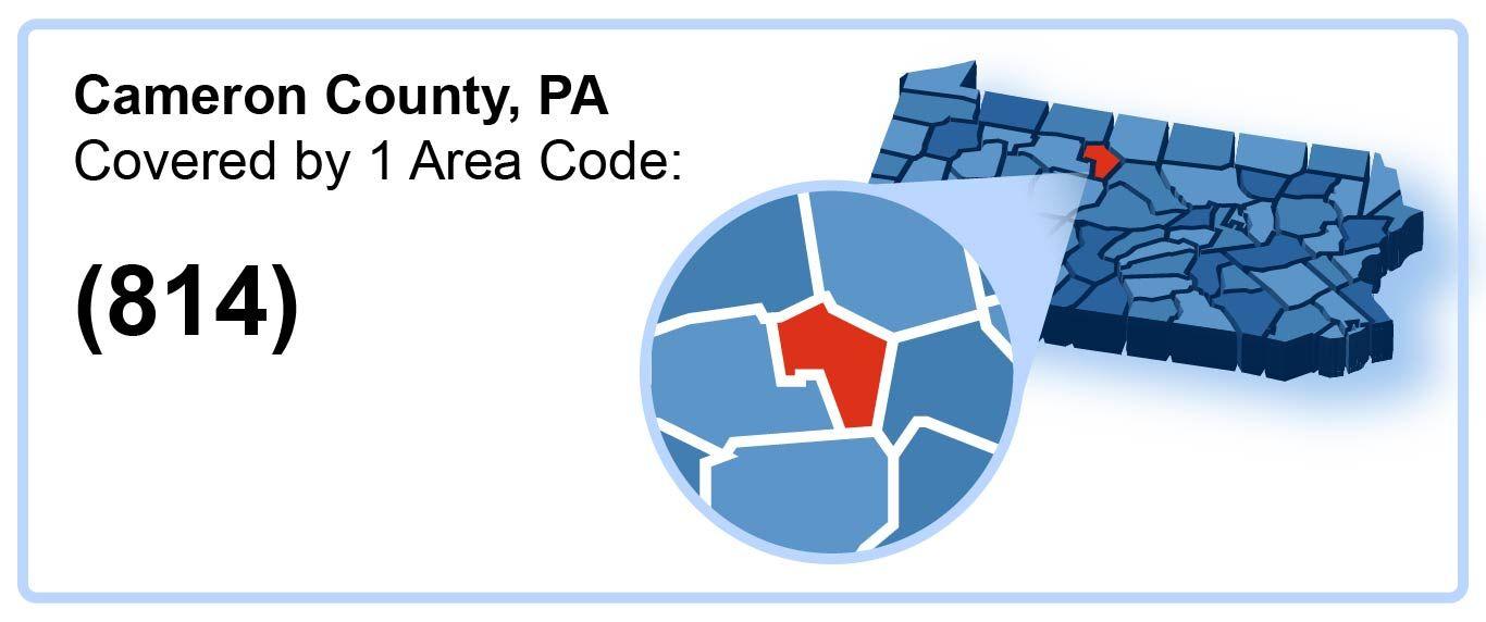 814_Area_Code_in_Cameron_County_Pennsylvania